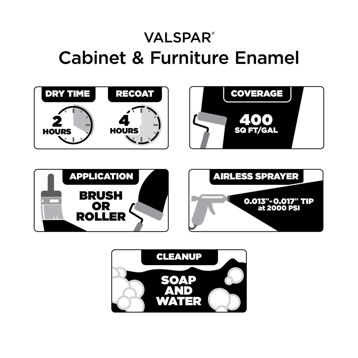 Valspar 82096 1 Gallon Fast Prep Cleaner - Zenithce