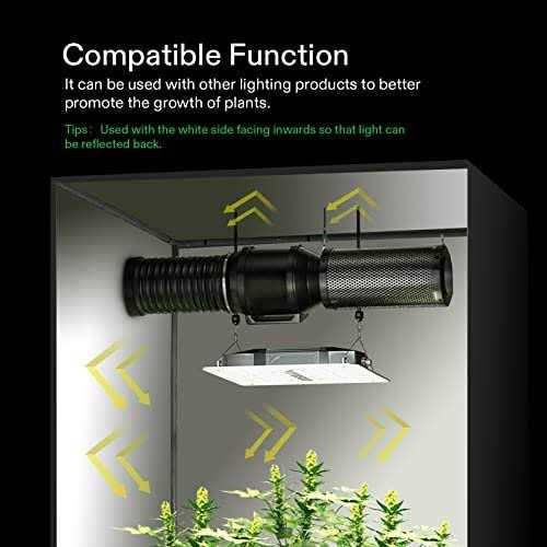 Vivosun 800gph Submersible Pump Ultra Quiet Water Pump with 10ft High Lift - Zenithce