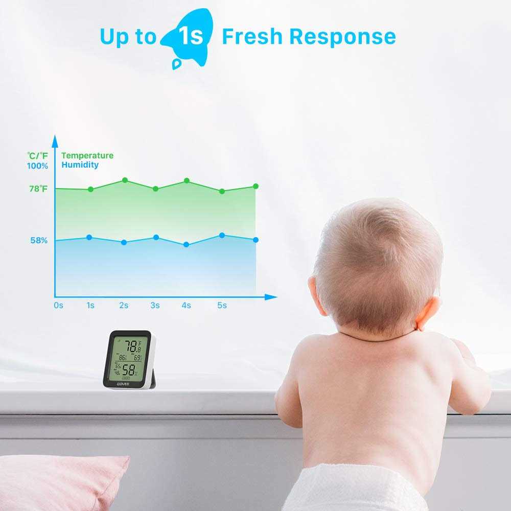 Govee Hygrometer Thermometer Wireless Thermometer - Zenithce