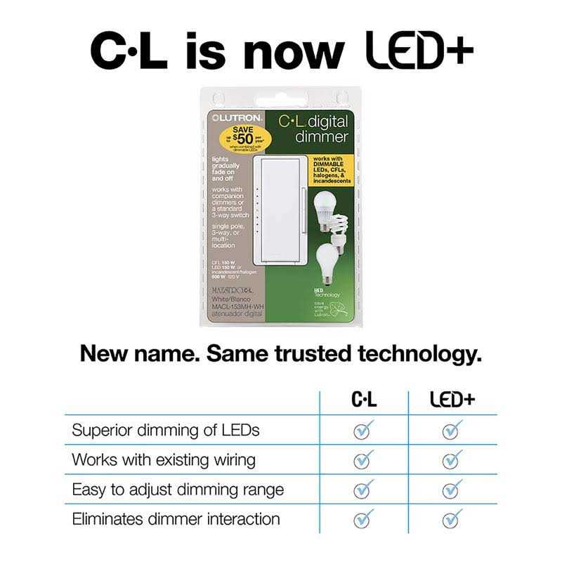 Lutron Maestro C.L Dimmer Switch for Dimmable LED, Halogen & Incandescent Bulbs, Single-Pole or Multi-Location - Zenithce