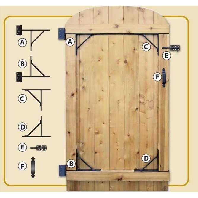 Nuvo Iron GGI0441 45 in. x 68 in. Garnet Gate Door with Arched External Rail for 48 in. Openings - Zenithce