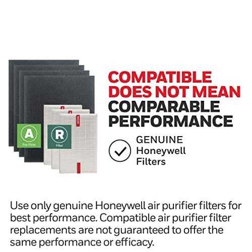 Honeywell True HEPA Air Purifier Replacement Filter - Zenithce
