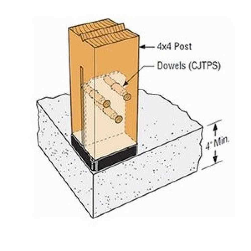Simpson Strong-Tie CMSTC16 54 ft. 16-Gauge Galvanized Coiled Strap - Zenithce