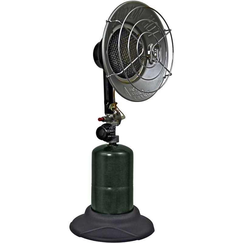 Mr. Heater Horizontal 4 Vent Kit F102860 - Zenithce