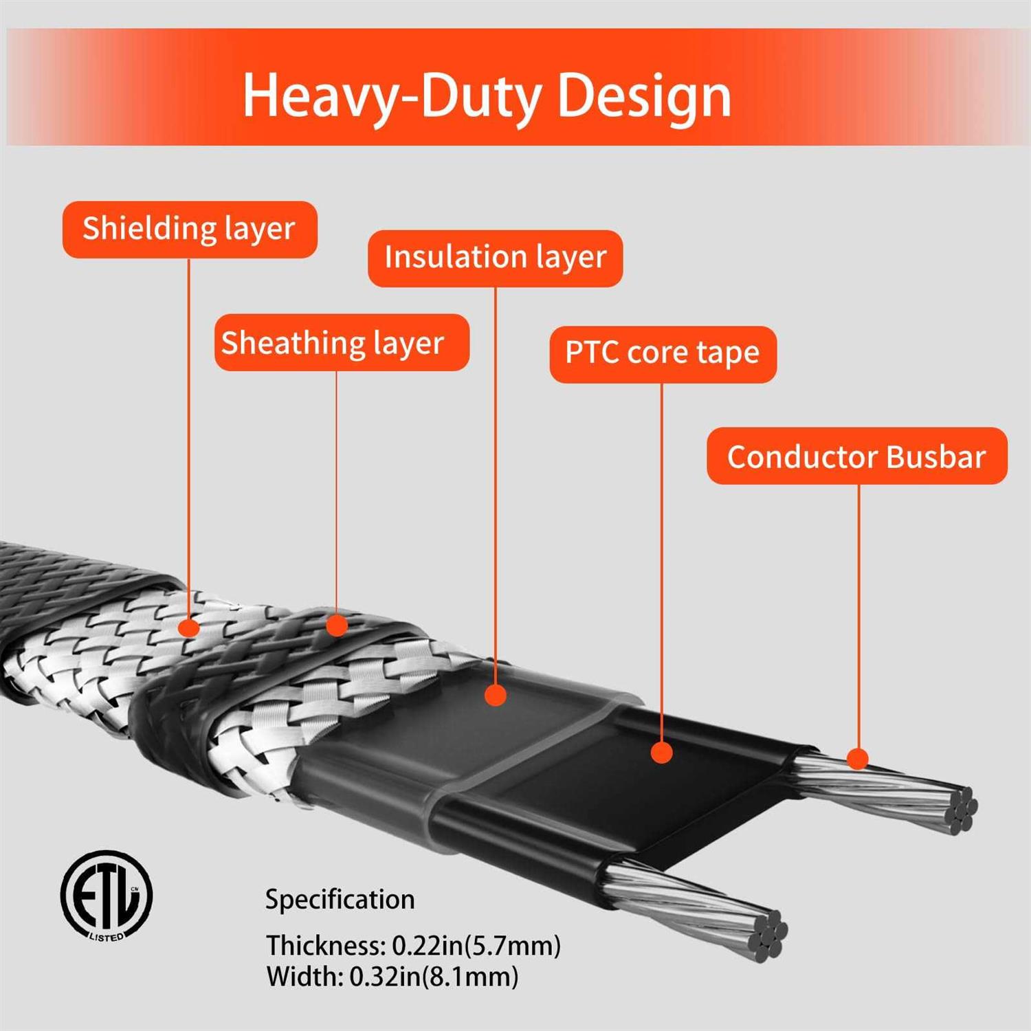 HEATIT JHSF 120V Self Regulating Pre-Assembled Pipe Heating Cable - Zenithce