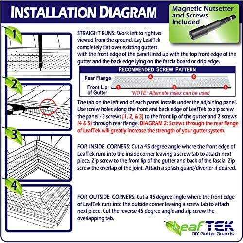 Leaf Eater Advanced Downspout Filter - Zenithce