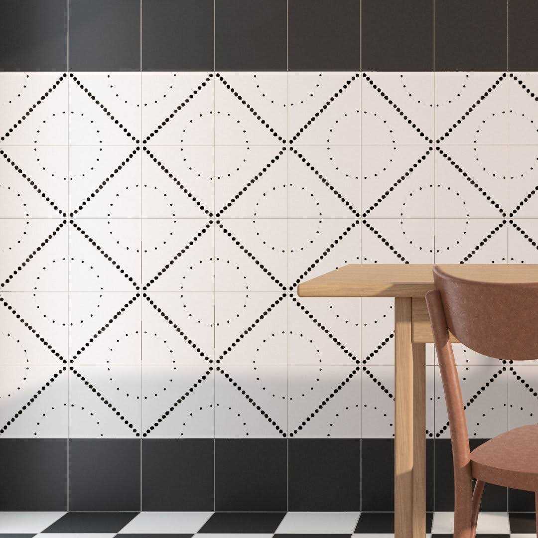 Kenzo 8 x 8 Porcelain Patterned Wall & Floor Tile Supreme Tile - Zenithce