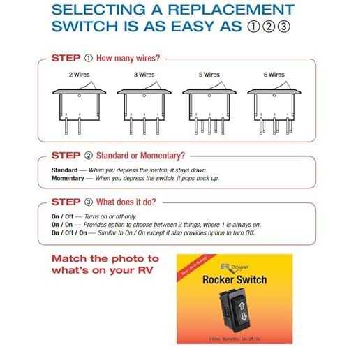 RV Designer S141 Slide Out Contoured Switch - Zenithce