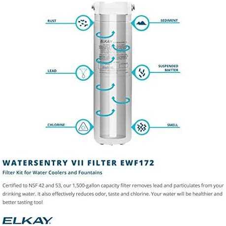 Elkay ELUH2115 Lustertone Undermount Single Bowl Kitchen Sink - Zenithce