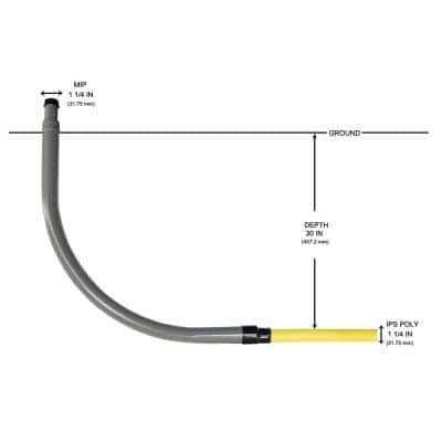 Home-Flex 1-1/4 in. IPS DR 11 Underground - Zenithce