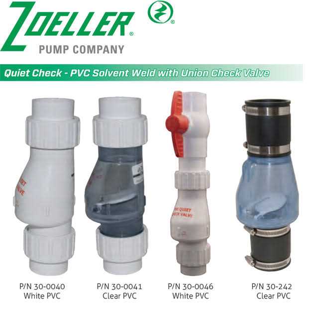 Zoeller Pro Cast Iron Submersible Sump Pump 1/3 HP - Zenithce