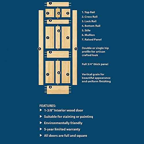 Kimberly Bay 6-Panel Colonial Solid Pine Unfinished Interior Door Slab - Zenithce