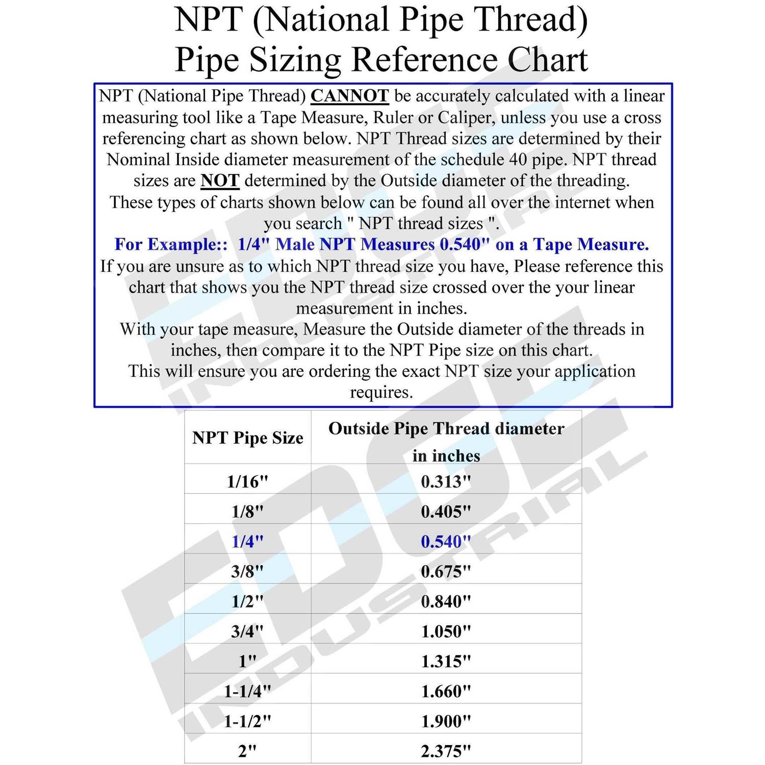 edge industrial hose id male npt mnpt straight - Zenithce