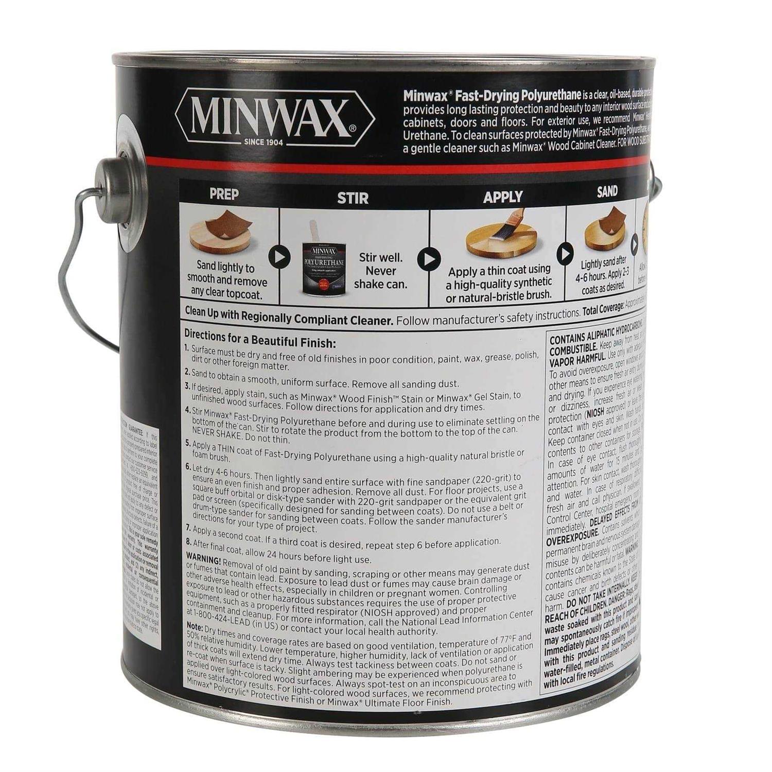 MINWAX Fast Drying Polyurethane - Zenithce