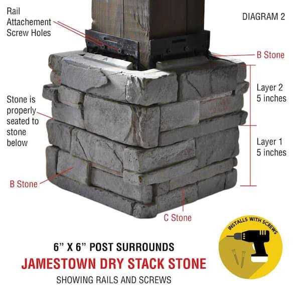 M-Rock P-Series 6 x 6 Ledge Post Surround Concrete Stone Veneer - Zenithce