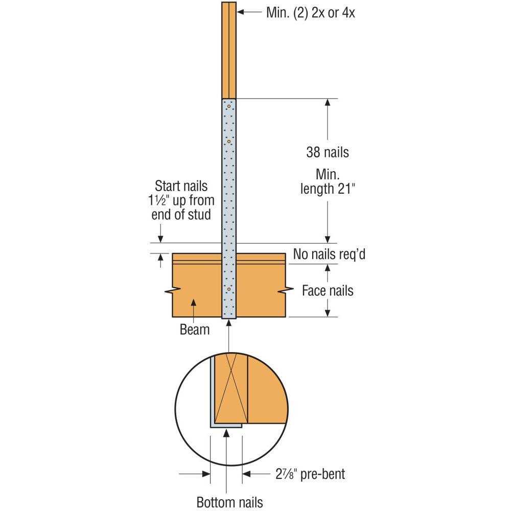 Simpson Strong-Tie MSTC40 Strap - Zenithce
