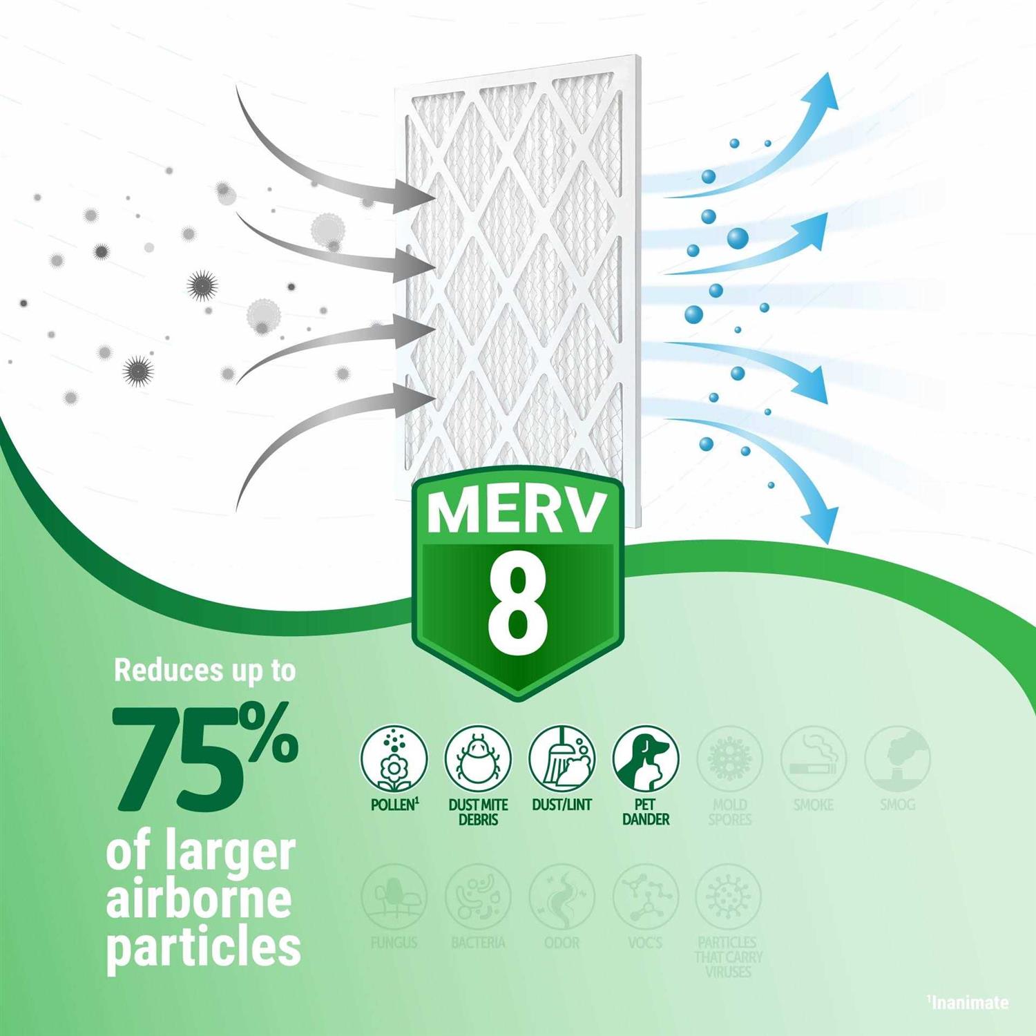 MERV Honeywell Return Grille Filter DPFG20X25X5AM11 - Zenithce