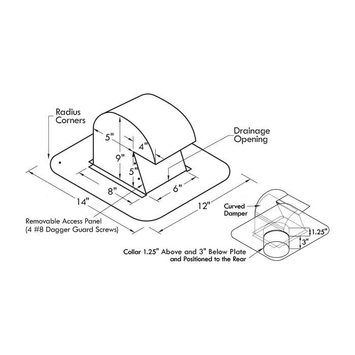 InOvate Dryer Wall Vent - Zenithce