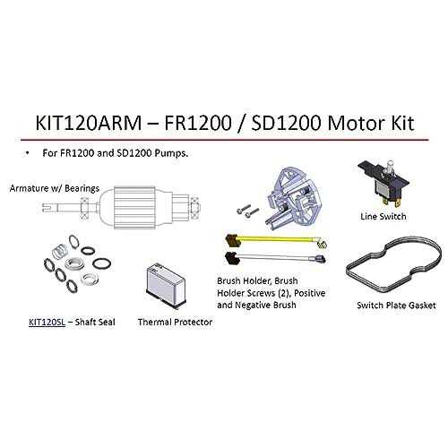 Fill-Rite Kit Rebld 700KTF2659 - Zenithce
