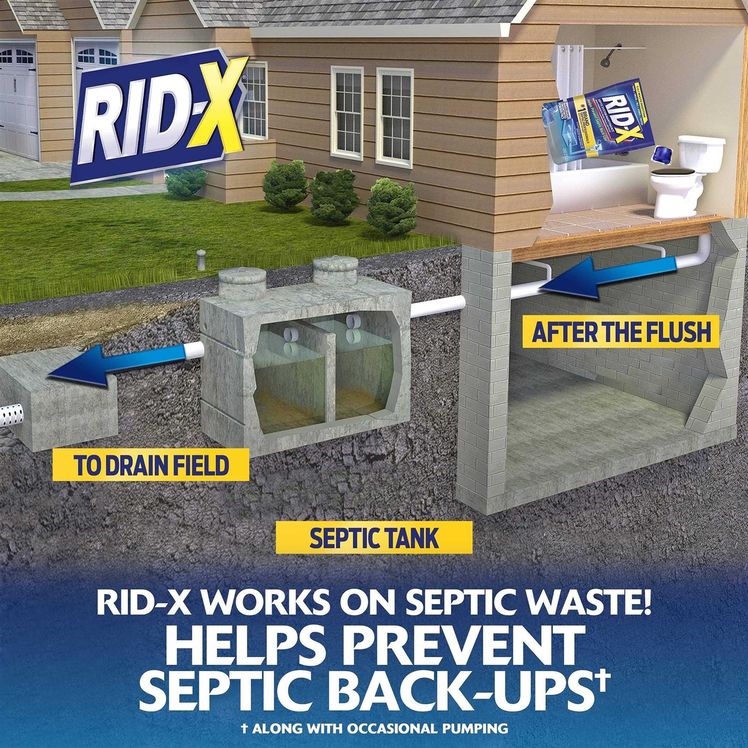 Rid-X Professional Powder Septic System Treatment 39.3 oz - Zenithce