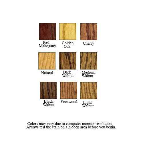 Watco Danish Oil - Zenithce