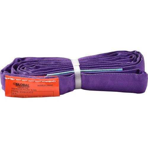 Global Industrial Poly Web Sling Eye&Eye - Zenithce