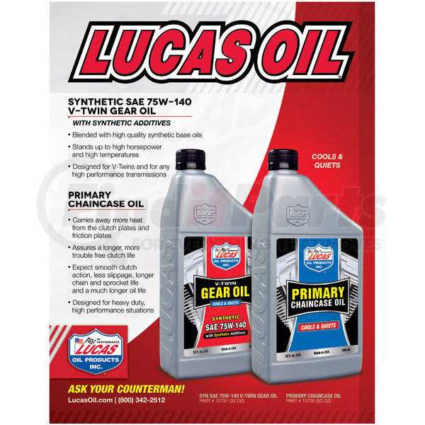 Lucas Oil 10652 M8 Synthetic Marine Gear Oil - Zenithce