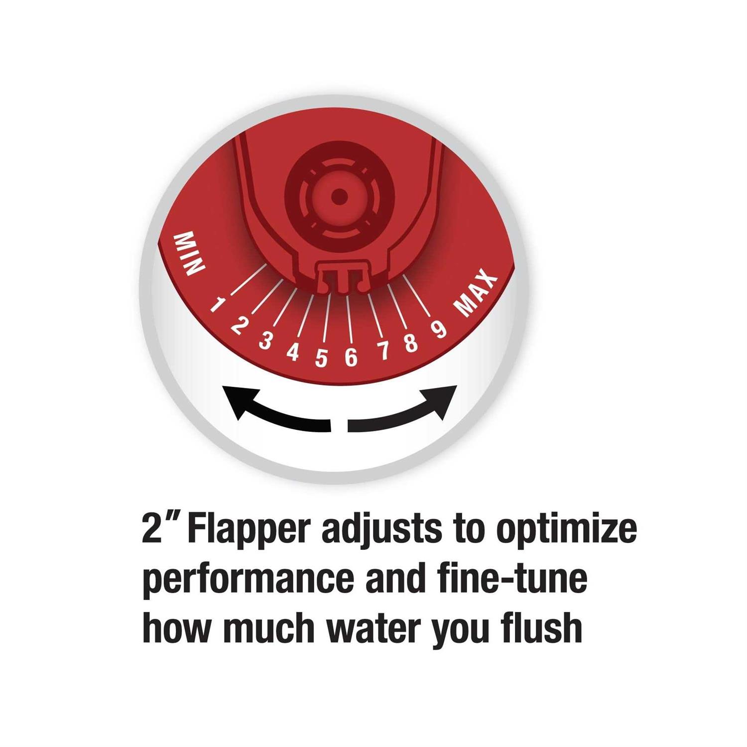 Fluidmaster PerforMAX 2 High Performance All in One Universal Toilet Repair Kit - Zenithce
