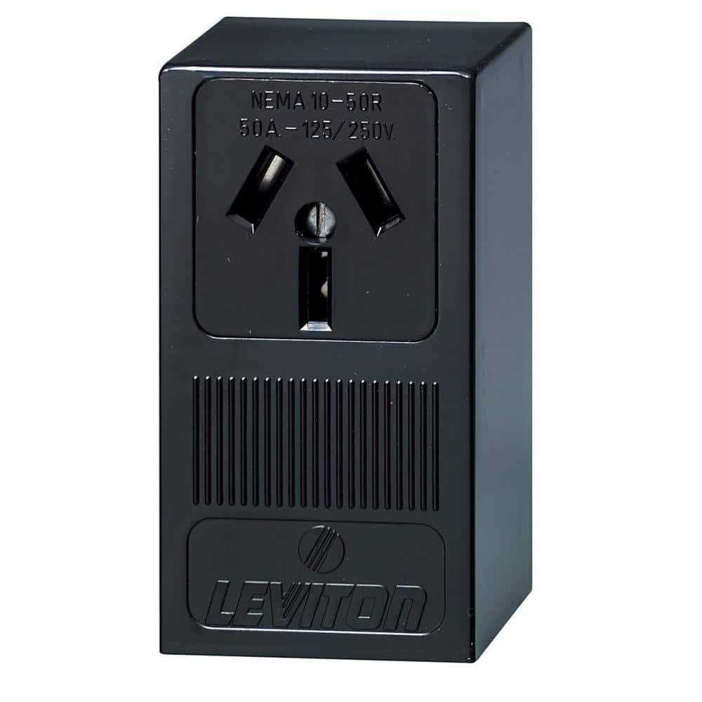 Leviton Surface Mount Box - Zenithce