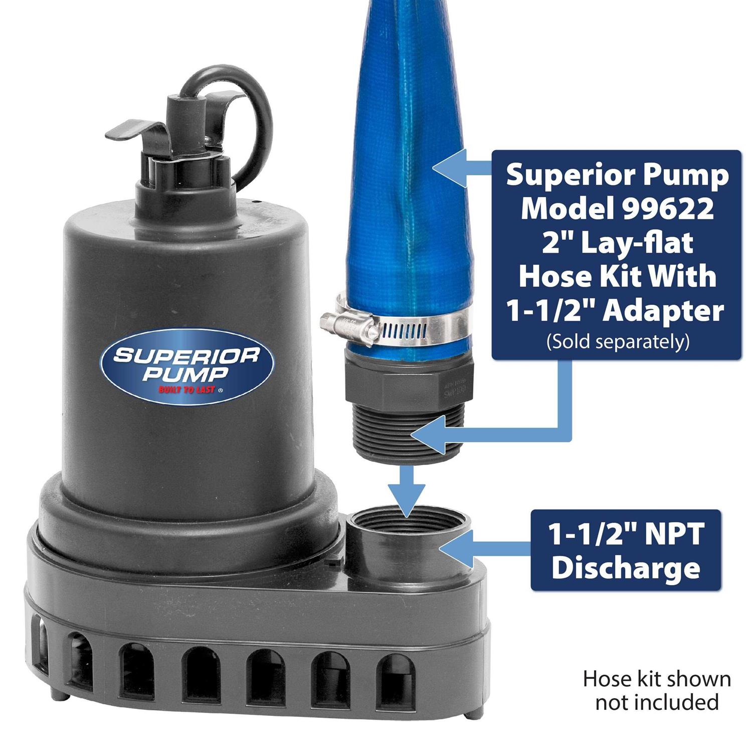Superior Pump 1/2 HP Stainless / Cast Iron Pedestal Sump Pump 92551 - Zenithce