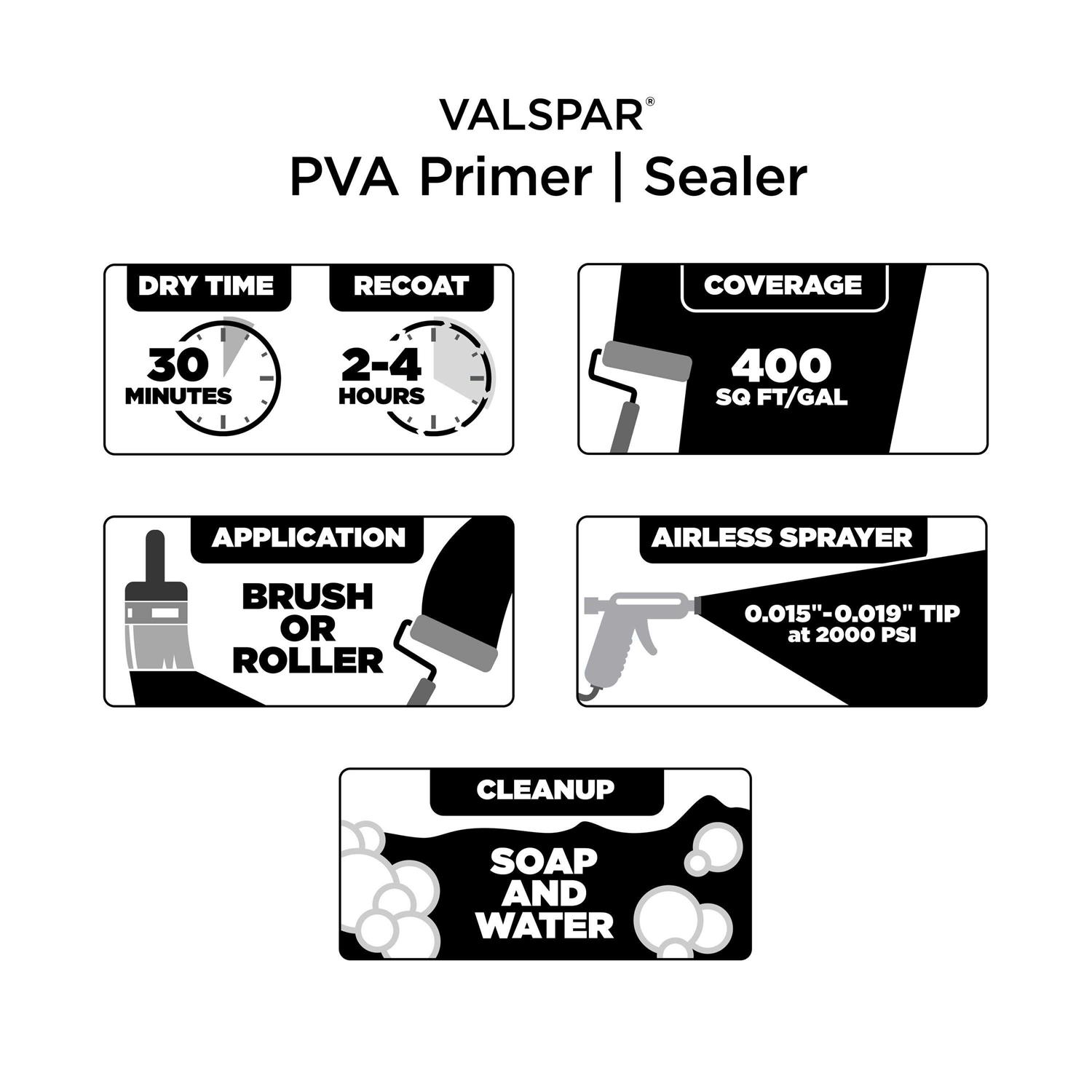 Valspar Pro Interior Pva Water-Based Wall and Ceiling Primer - Zenithce
