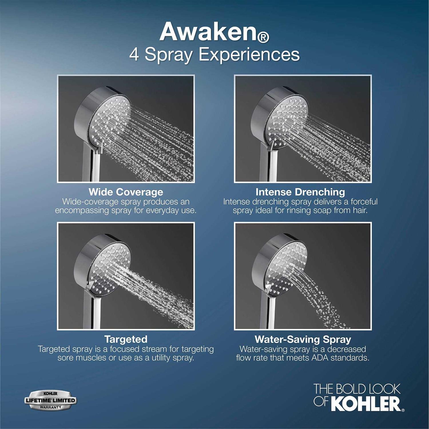 Kohler Awaken B110 Deluxe Slidebar Kit - Zenithce