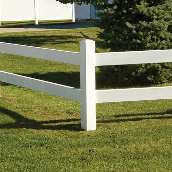 Freedom 7-ft H x 5-in W Vinyl Corner Fence Post - Zenithce