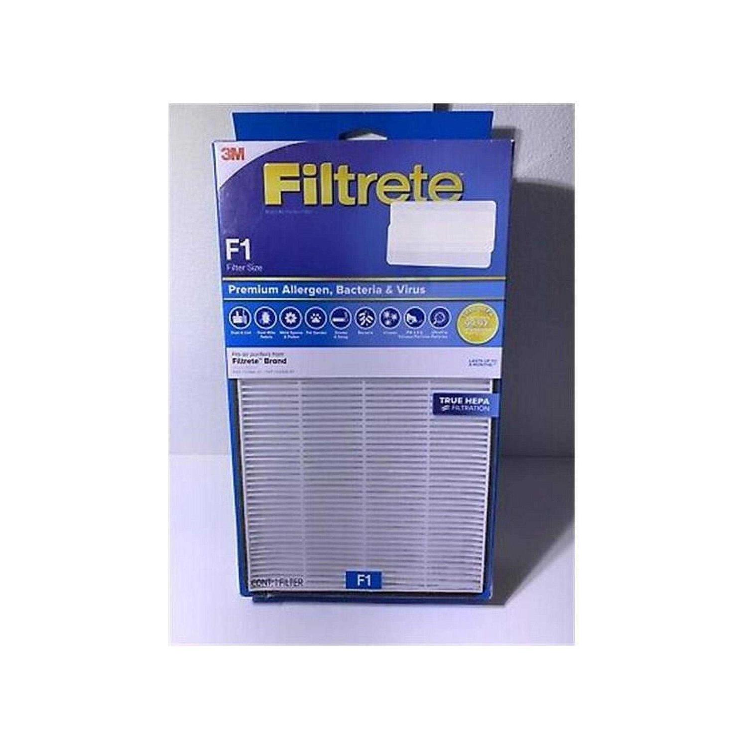 Filtrete Air Filter HEPA For Air Purifier - Zenithce