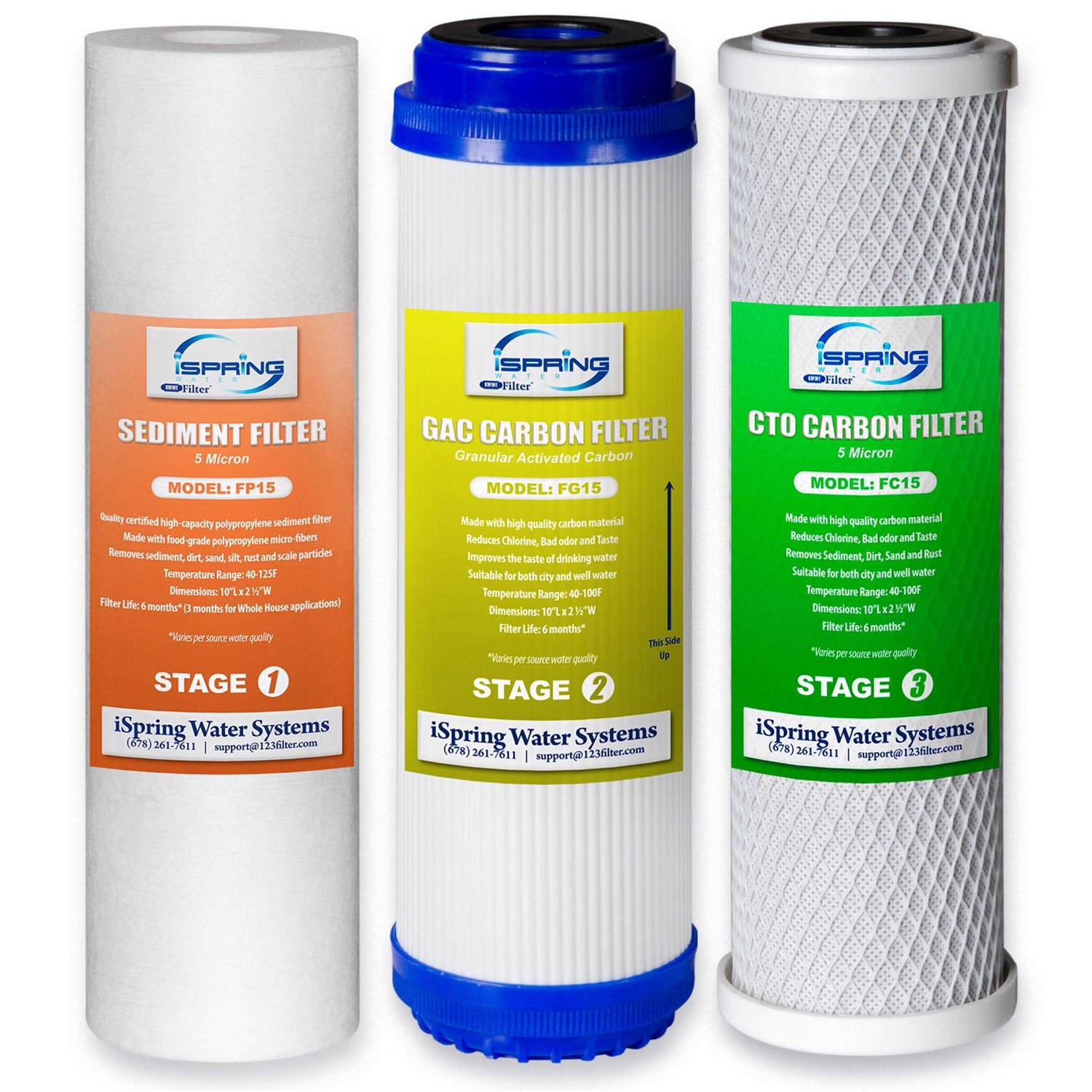 iSpring ED2000 Whole House Electronic Descaler Water Conditioner - Zenithce