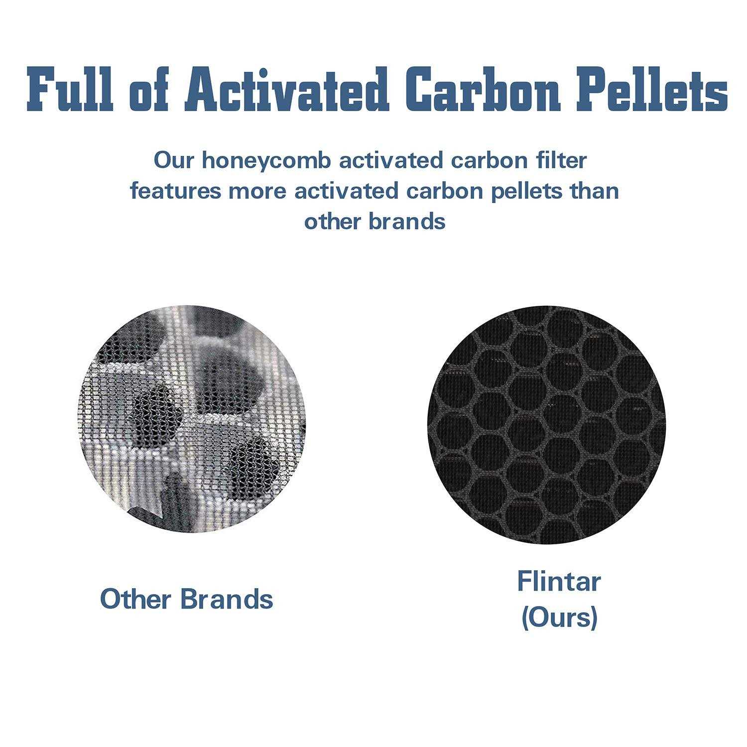 Flintar Md1-0023 4-pack Activated Carbon Charcoal Replacement Filters For Vornad - Zenithce