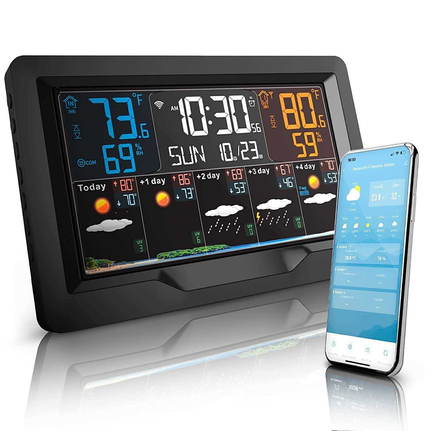 WiFi Valve Controller with Bluetooth Smart Water Gas Valve Automatic Remote Control Voice Control Smart Life & Tuya For Alexa Google Assistant - Zenithce