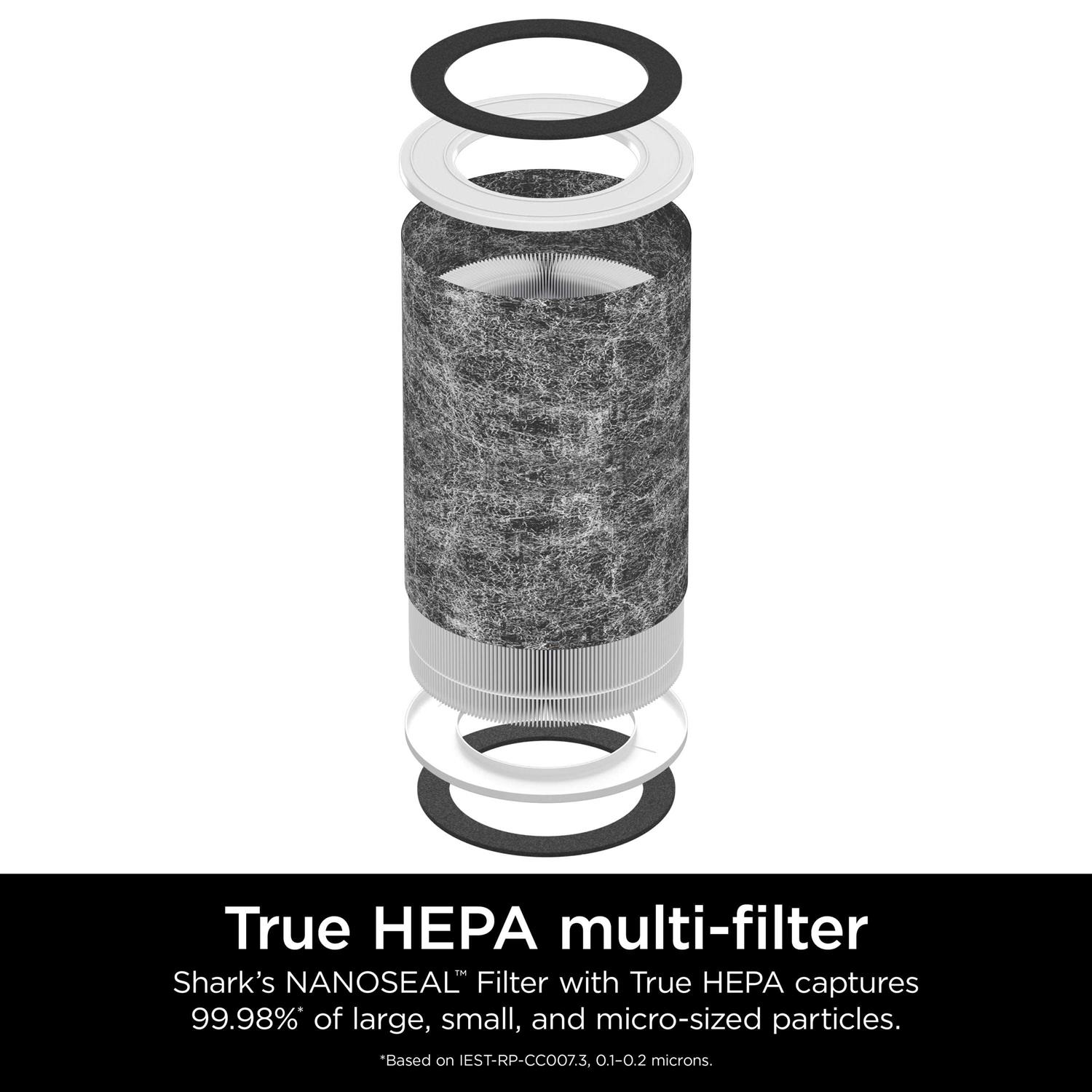 Shark Air Purifier Anti-Allergen Filter with True HEPA Microban - Zenithce