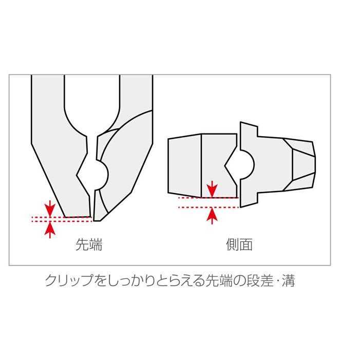 Hozan Jis-5 Jis Screwdriver Set - Zenithce