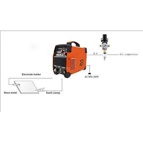 S7 Homeline Generator Interlock Kit for 150A-225A Load Centers - Zenithce