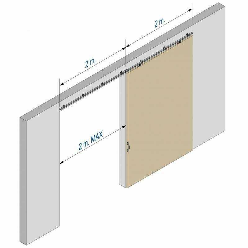 Sliding Exterior Door Hardware Kit 2×76-inch Galvanized Steel Track For 1 Door Up Thick And - Zenithce