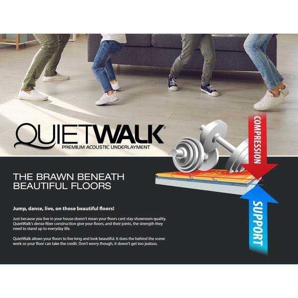 QuietWalk Plus Laminate and Hardwood 60-ft x 6-ft x 3-mm Premium Felt Flooring Underlayment - Zenithce
