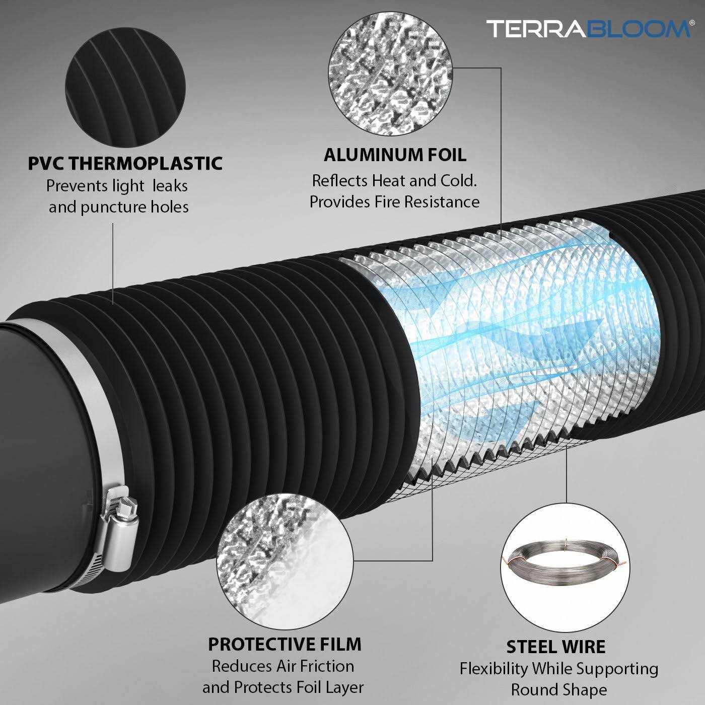 Ternal Sinkmat for Kitchen Faucet Original Design Absorbent Microfiber Fabric - Zenithce