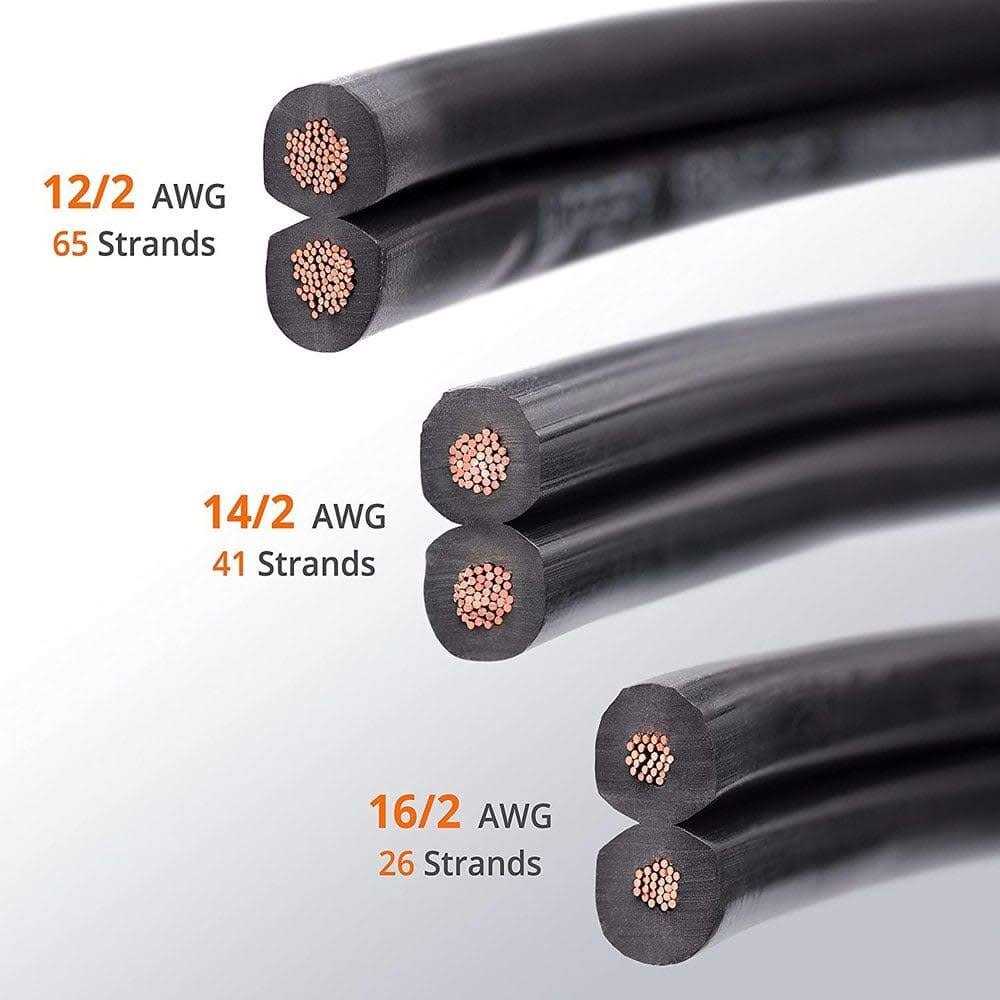 Low Temperature Aluminum Welding Rods - Zenithce