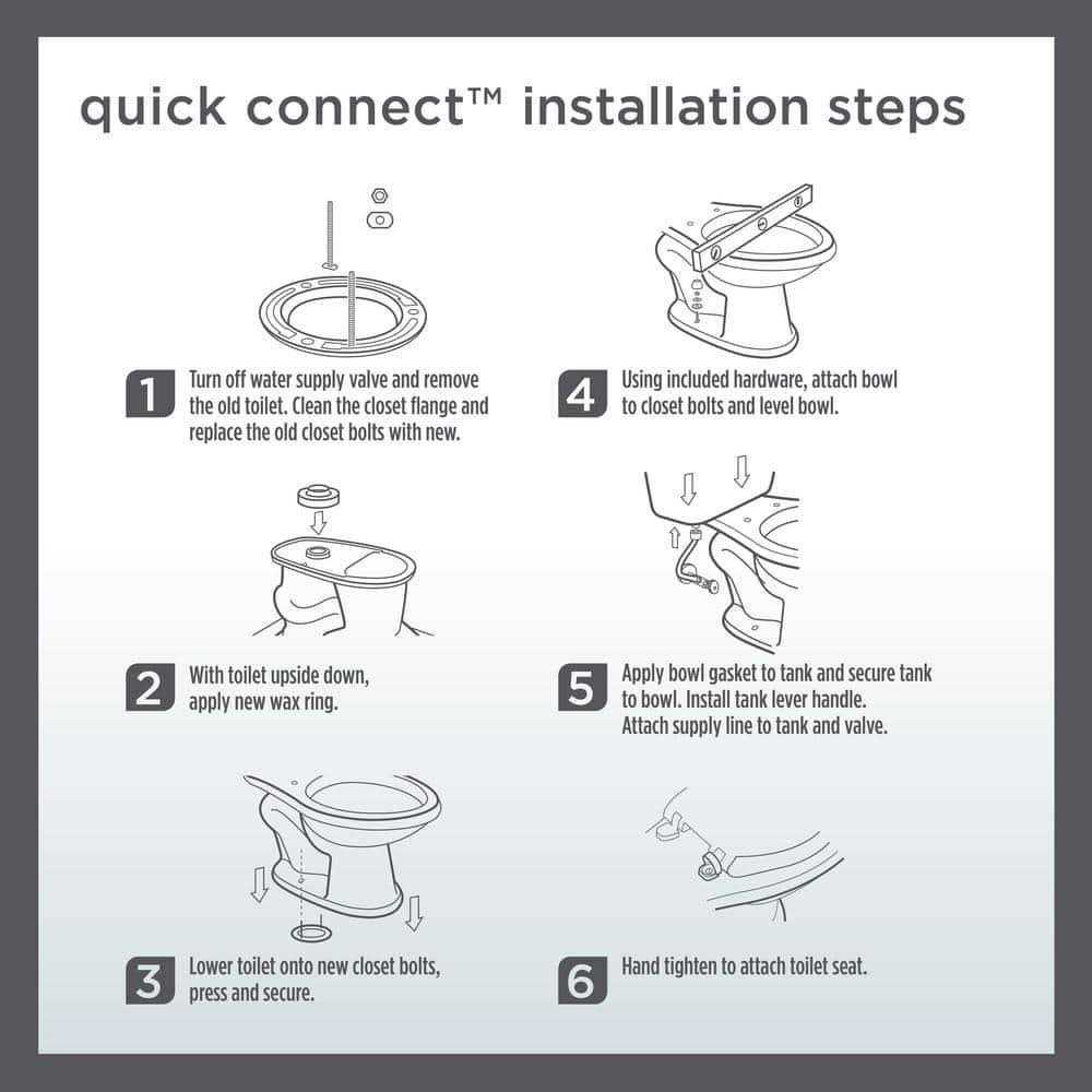 Niagara Stealth 2-Piece 0.8 GPF Single Flush Round Toilet in White - Zenithce
