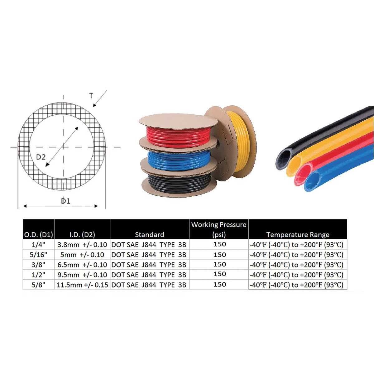 Mytee Products OD x 100′ SAE J844 Nylon Air Brake Tubing DOT Approved - Zenithce
