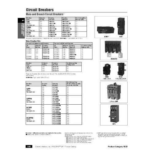 Siemens Main Breaker 100 Amps MBK100A - Zenithce