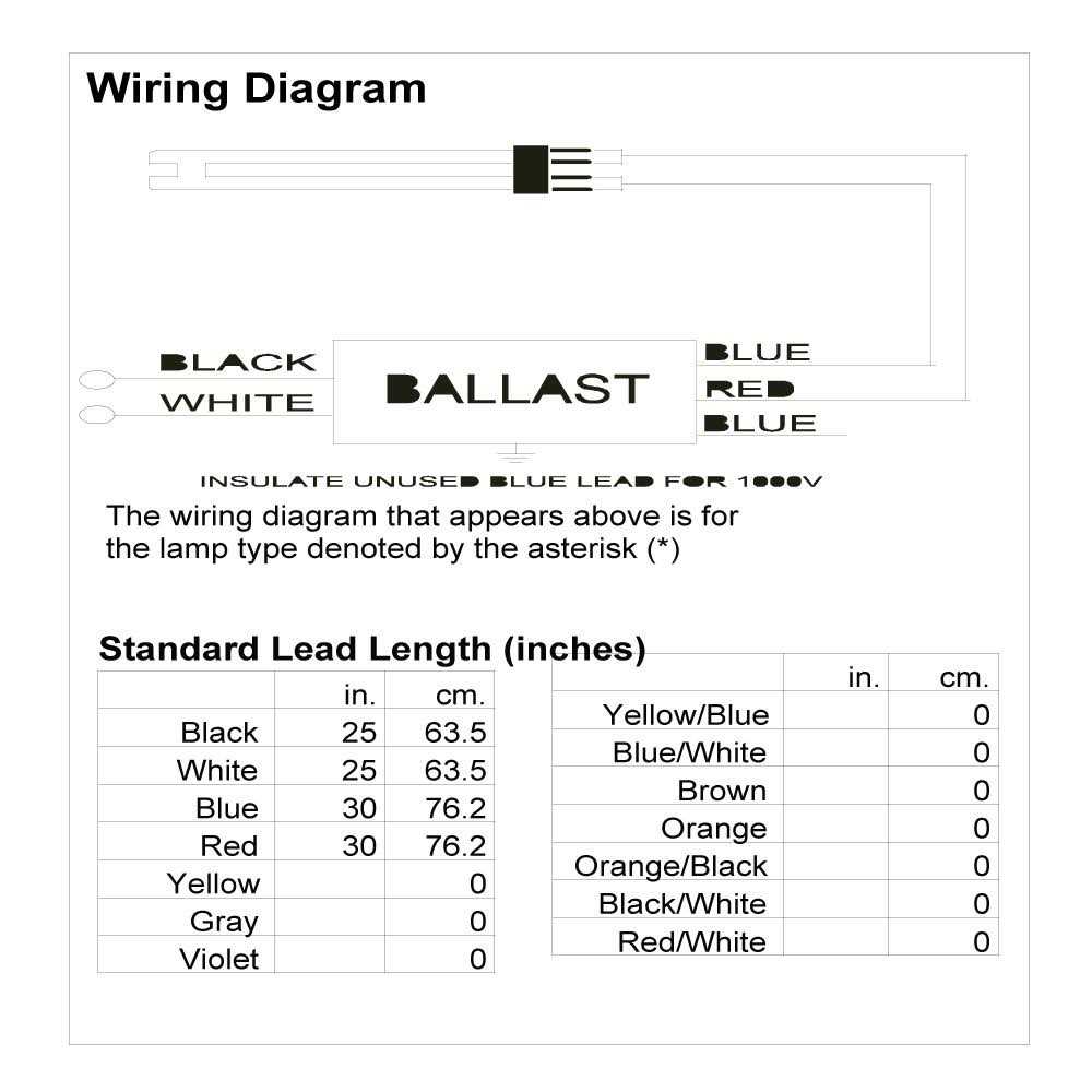 ICM Controls SC2010L Thermostat, 1-Stage Heat/Cool Or Heat Pump - Zenithce