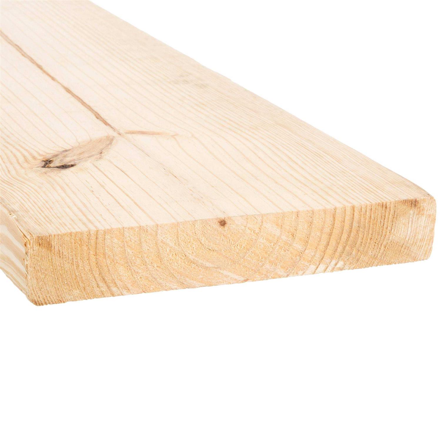 Lowe’s 2 x 10 x 8′ Southern Yellow Pine Lumber - Zenithce