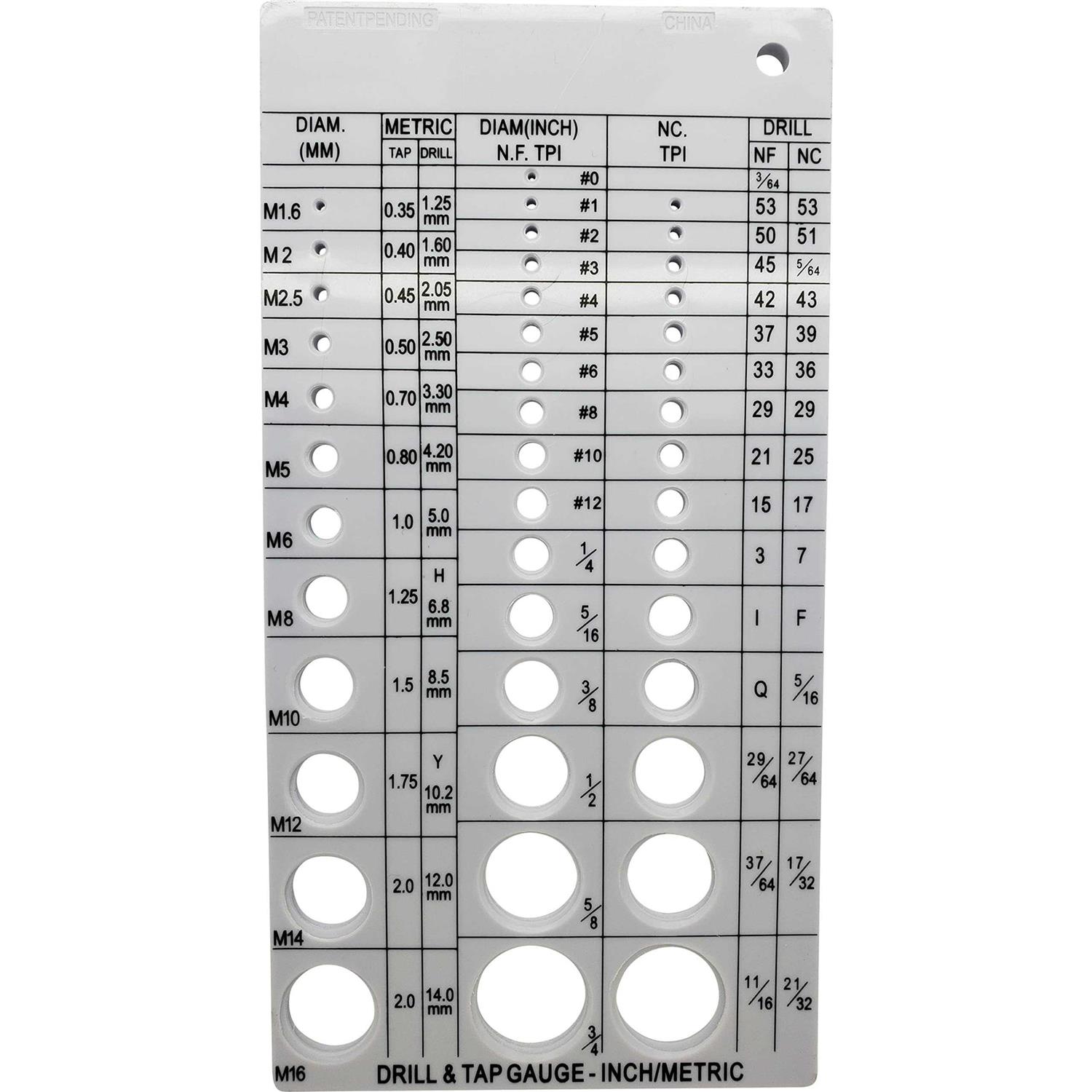 Screw Products Roco - Zenithce